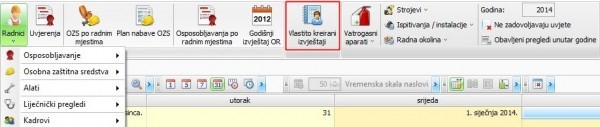 izvjestaj